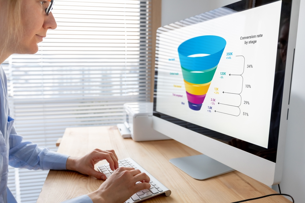 Conversion Funnel and Customer Journey