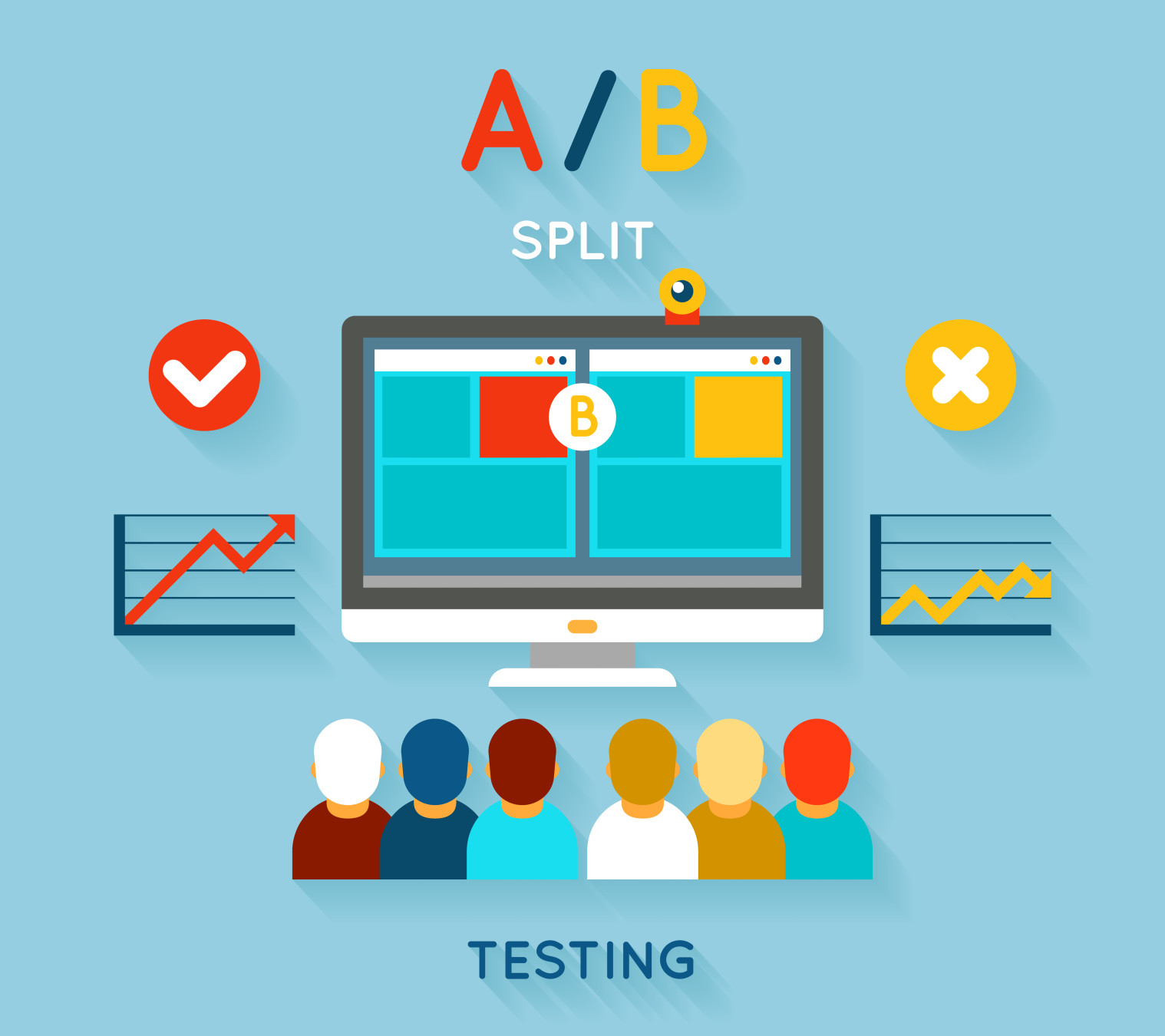 A/B Testing and Experimentation